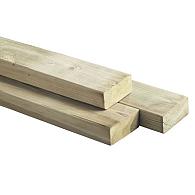 Geïmpregneerd Grenen Panlat Fijnbezaagd 24x48 mm 250 cm