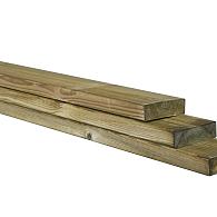 Geïmpregneerd Grenen Regel Geschaafd 45x145 mm 420 cm