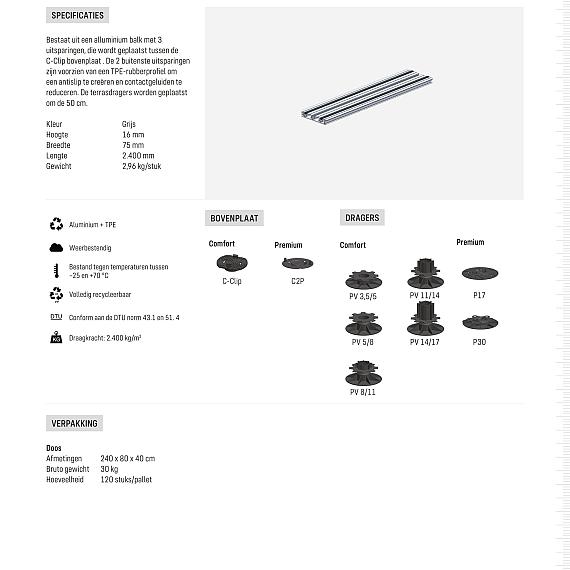 Structusol aluminium profiel ST16 - 2,4 m met rubber profiel