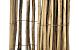 Rolhek acacia 120x500 cm, robinia latafstand 4-6 cm lengte 120 cm